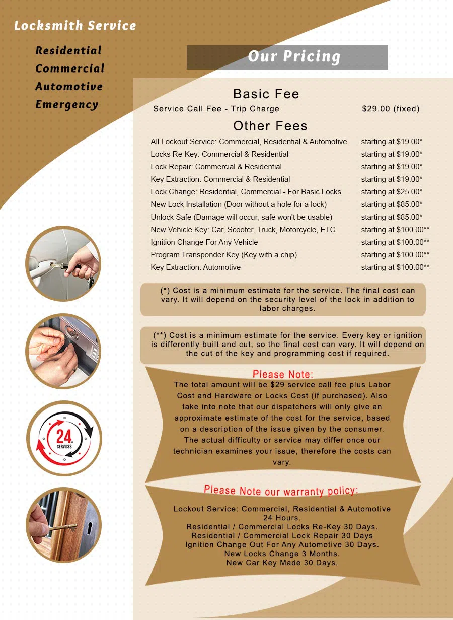 Deerfield Beach Elite Locksmith Deerfield Beach, FL 954-744-7061